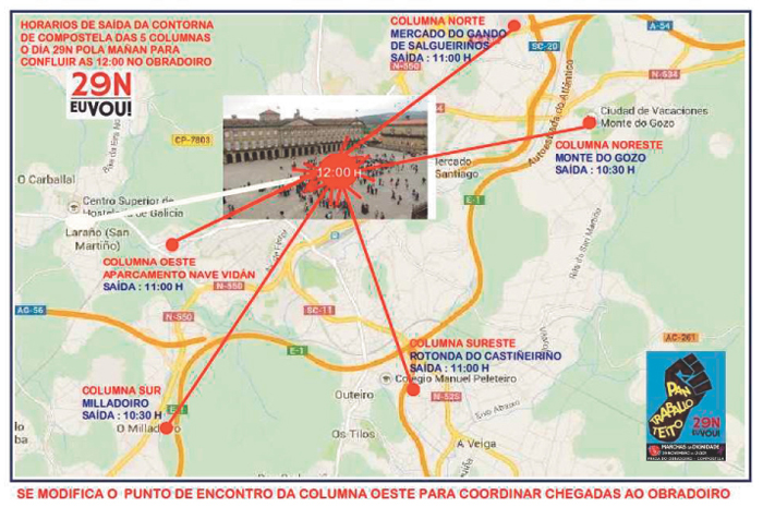 Roteiro das columnas