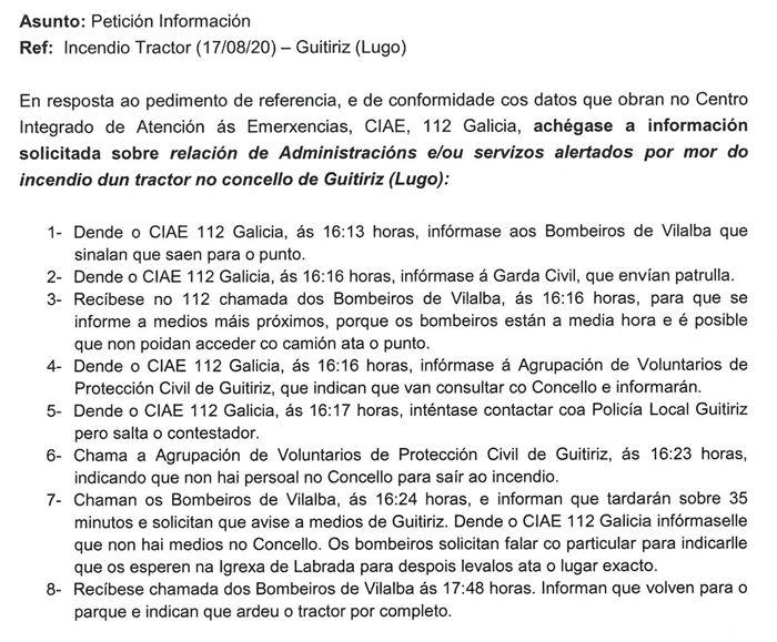 Detalle informe
