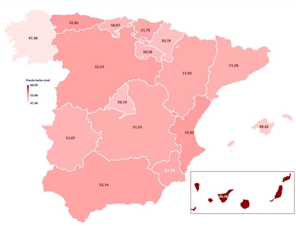 Lembramos ao Ministerio que é imprescindíbel ter en conta os prezos do leite para calcular as marxes de beneficio