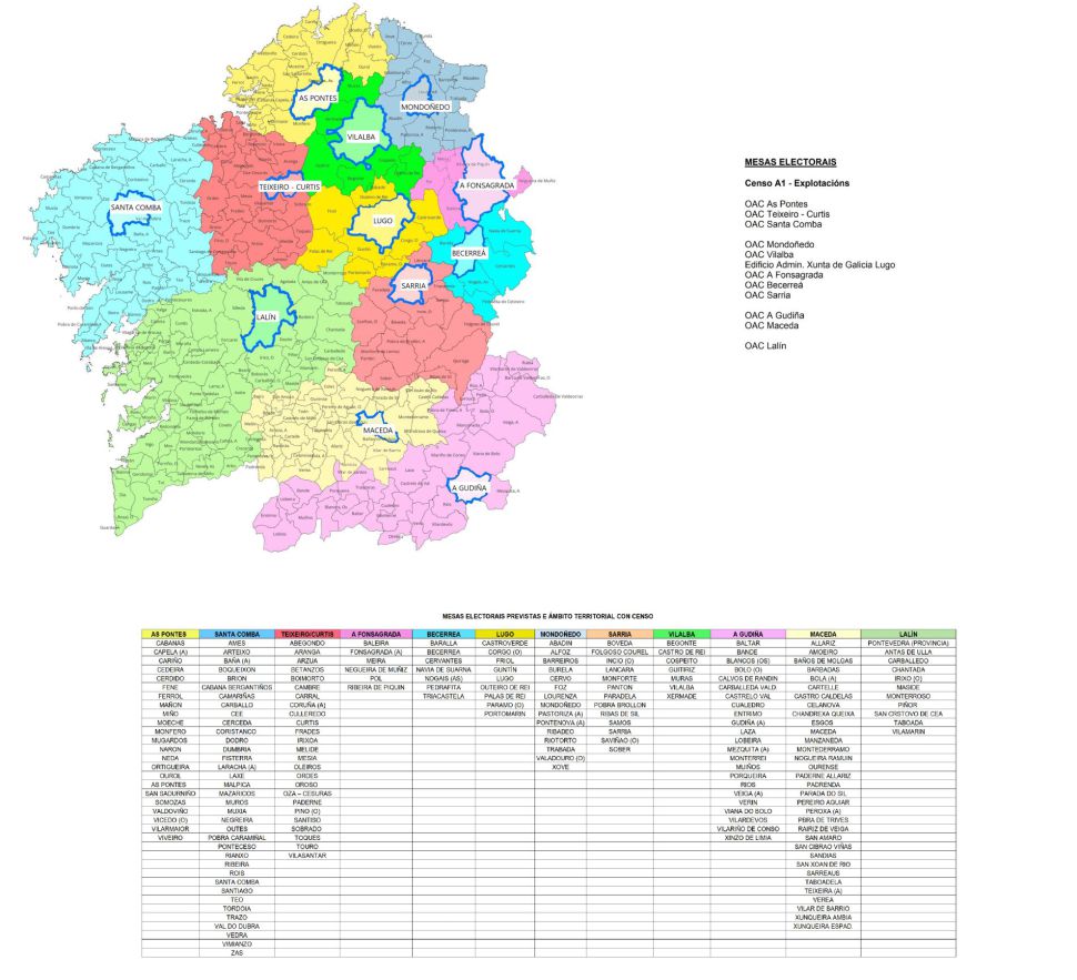 Na defensa das pequenas e medianas granxas: VOTA SLG-CCLL nos Consellos Reguladores das DO e IXP´s